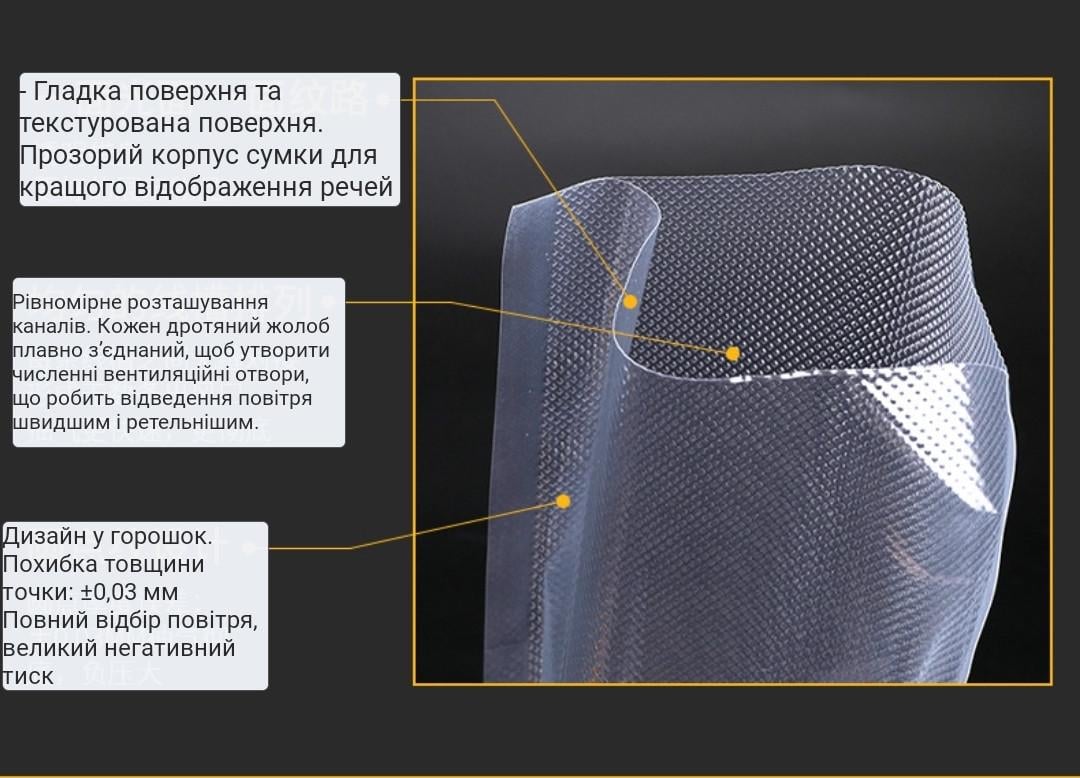 Пакети для вакуумного пакувальника 105 мікрон гофровані в рулоні 25х500 см (2184891496) - фото 8 Пакети для вакуумного пакувальника 105 мікрон гофровані в рулоні 25х500 см (2184891496) - фото 8
