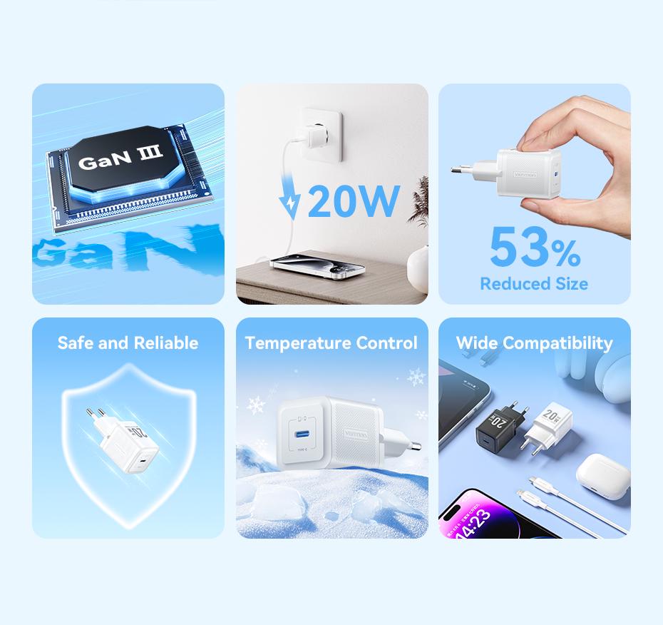 Зарядное устройство для Vention 20W GaN III Type-C 1C EU быстрая зарядка 20Вт Type-C 60Вт 1 м Белый (TZ-FEPW0-EU-01) - фото 3 Зарядное устройство для Vention 20W GaN III Type-C 1C EU быстрая зарядка 20Вт Type-C 60Вт 1 м Белый (TZ-FEPW0-EU-01) - фото 3