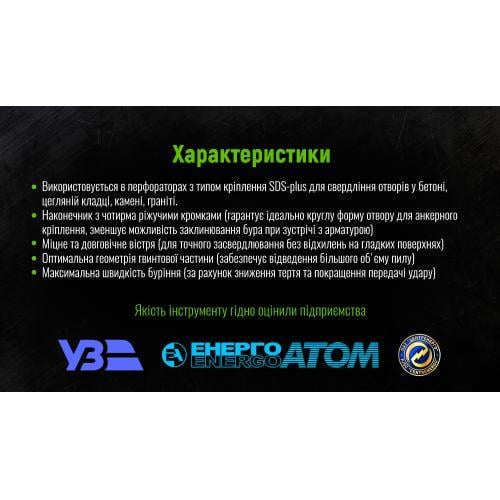 Бур для бетона Alloid SDS-plus S4 QUADRO 16x210 мм (2278475416) - фото 5