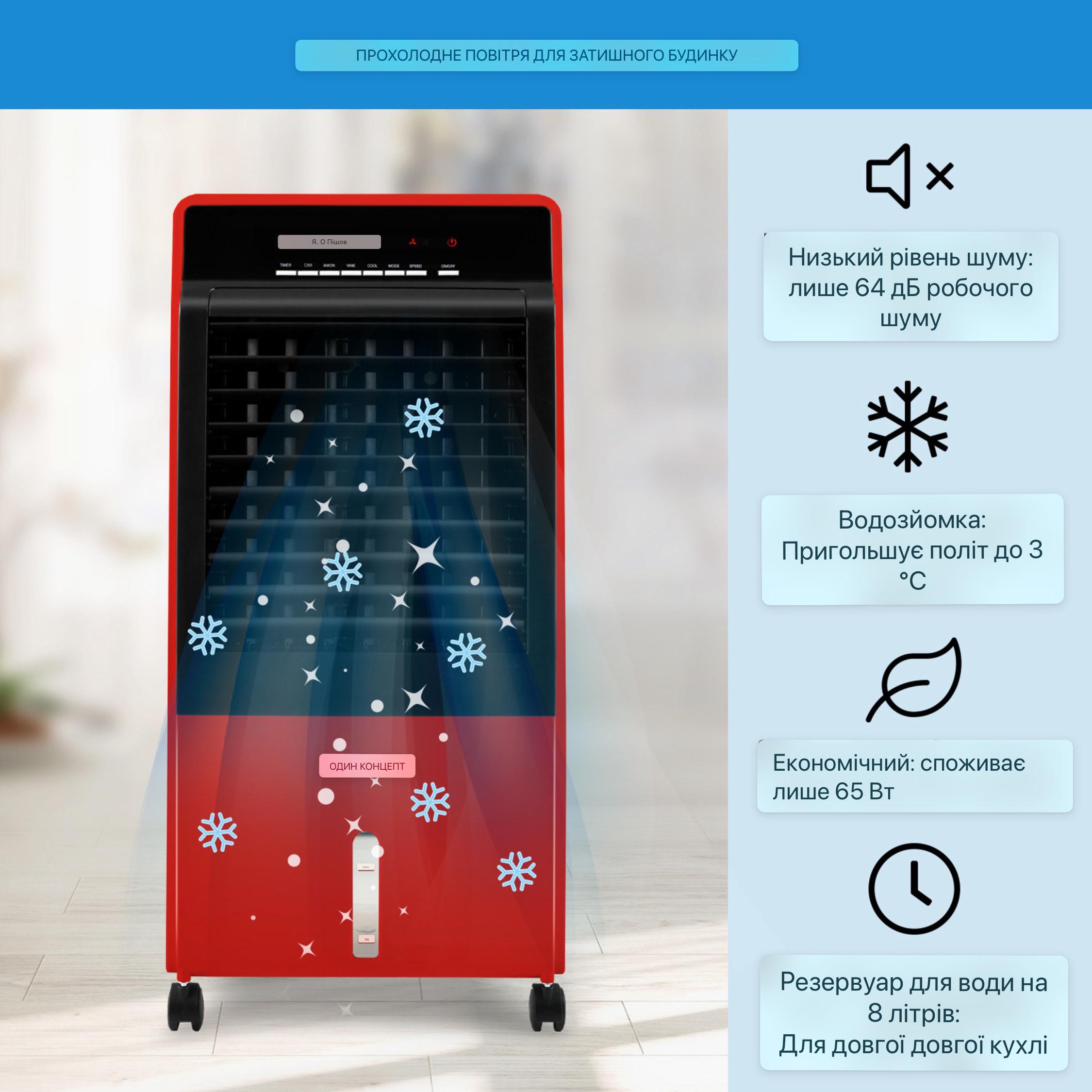 Вентилятор OneConcept CTR-1 4в1 з вбудованим таймером 65 Вт (10029735) - фото 5 Вентилятор OneConcept CTR-1 4в1 з вбудованим таймером 65 Вт (10029735) - фото 5