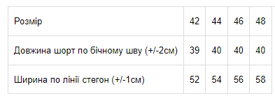 Шорти жіночі Носи Своє р. 42 Білий (p-4996-1-of) - фото 2