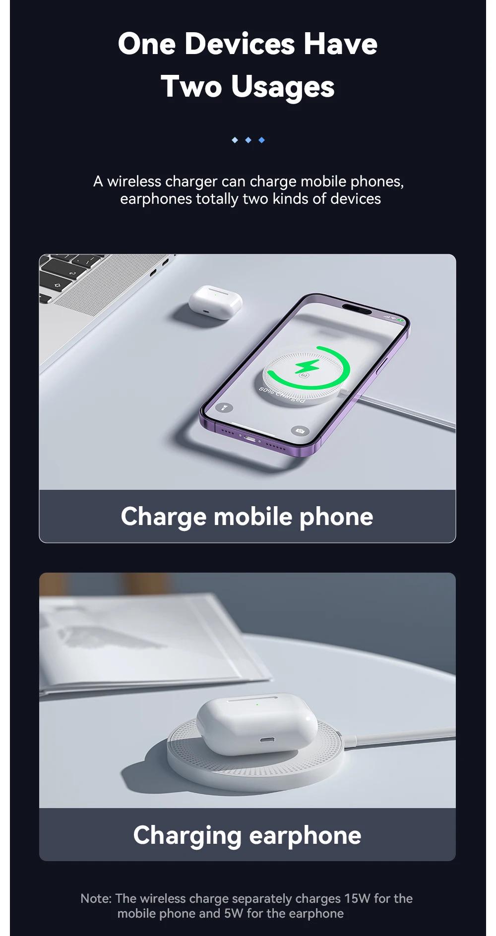 Зарядное устройство беспроводное Essager Qi Magnetic Charger ES-WC07 15W White - фото 8