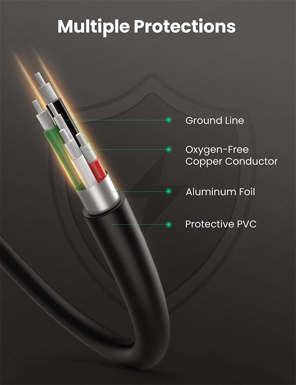 Кабель зарядний Ugreen Mini USB to USB 2,0 0,5 м Black (US132) - фото 6