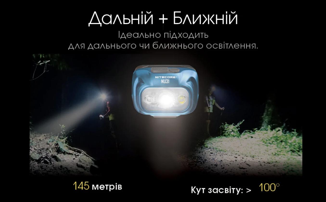 Ліхтар налобний Nitecore NU31 - USB Type-C Сірий (28436004) - фото 2 Ліхтар налобний Nitecore NU31 - USB Type-C Сірий (28436004) - фото 2