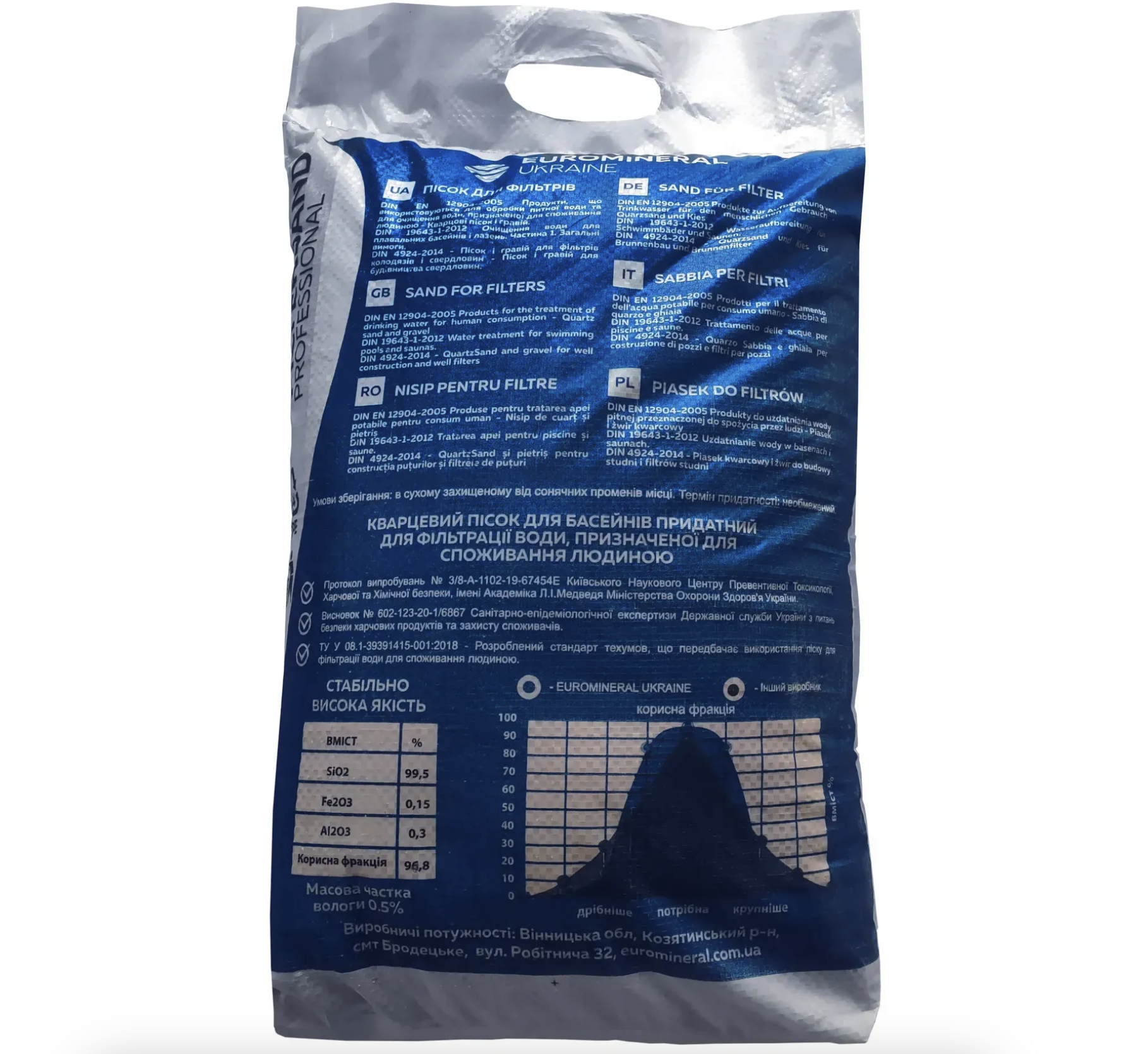 Пісок для фільтрів кварцовий басейну фракція 0,8-1,2 мм 25 кг (04187) - фото 2 Пісок для фільтрів кварцовий басейну фракція 0,8-1,2 мм 25 кг (04187) - фото 2