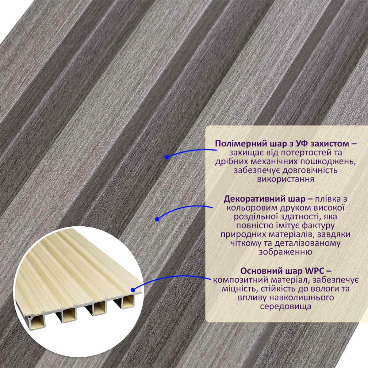 Рейка стеновая декоративная D 3000x160x23 мм Серый (SW-00001528) - фото 5 Рейка стеновая декоративная D 3000x160x23 мм Серый (SW-00001528) - фото 5