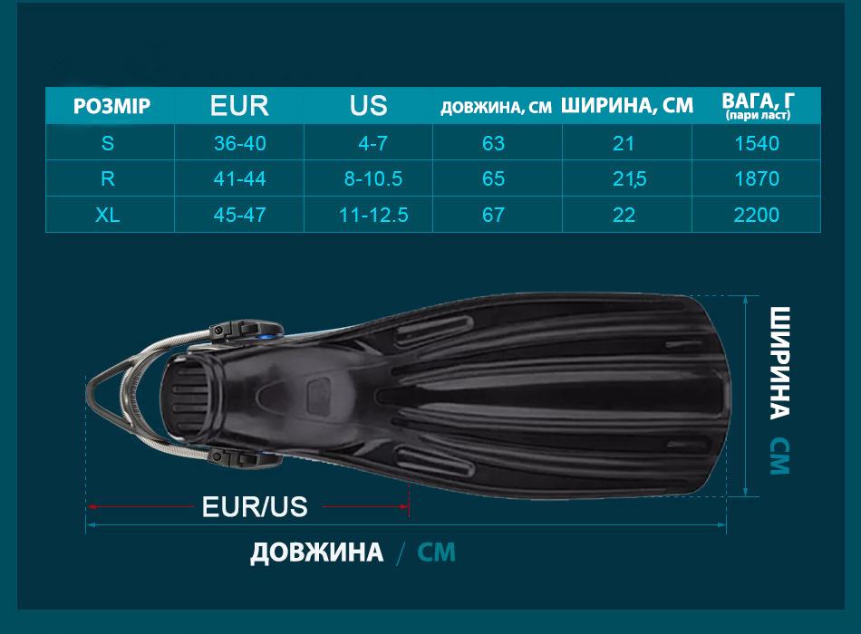 Ласты для дайвинга профессиональные VelaSport Rockfish регулируемые с открытой пяткой р. 36-40 63 см Черный (00820) - фото 5