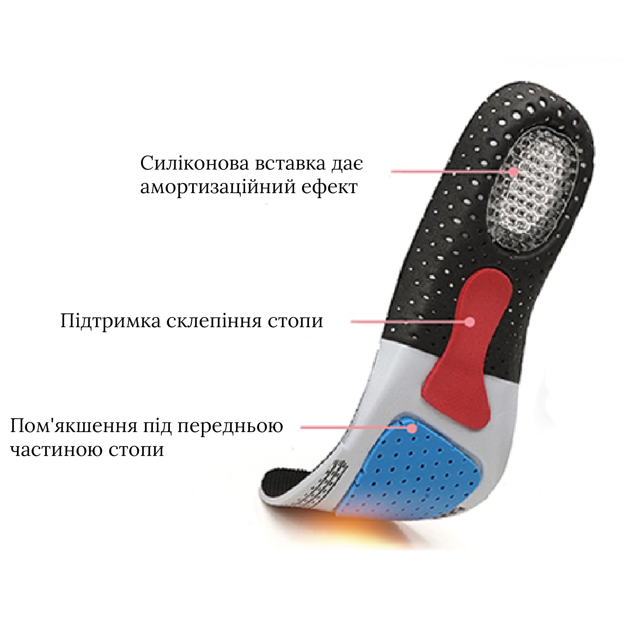 Стельки спортивные EVA со специальными вставками р. 43-38,5 регулируется 25,5-22 см. Черный (S-02 №3) - фото 4