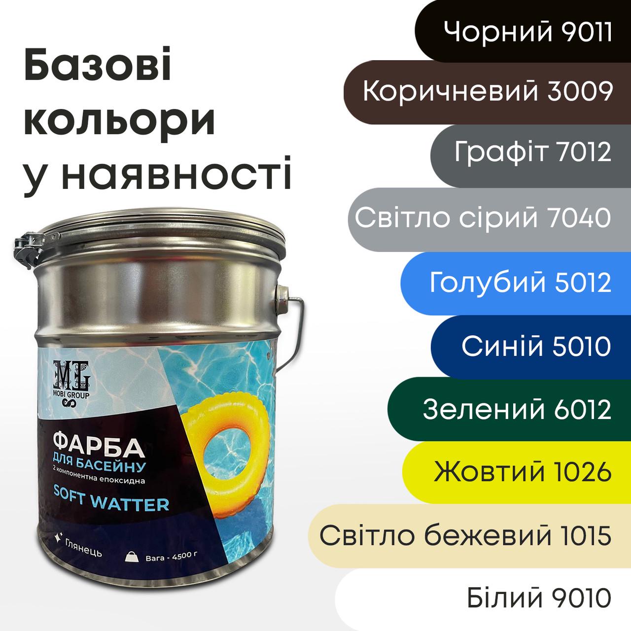 Фарба для фонтану SOFT WATER двокомпонентна епоксидна 4,5 кг (22791551) - фото 8