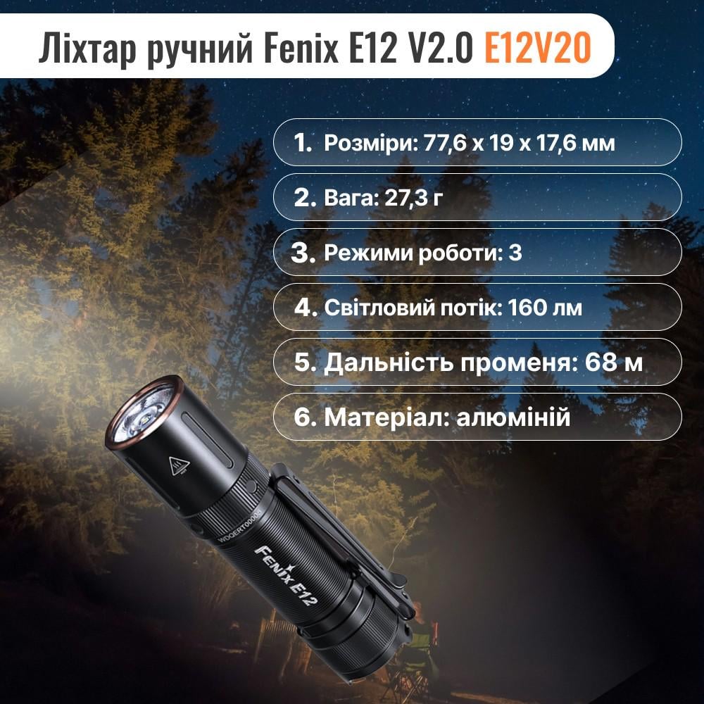 Набір ліхтар налобний Fenix HM23 та ліхтар ручний Fenix E12 V2.0 E12V20 - фото 3