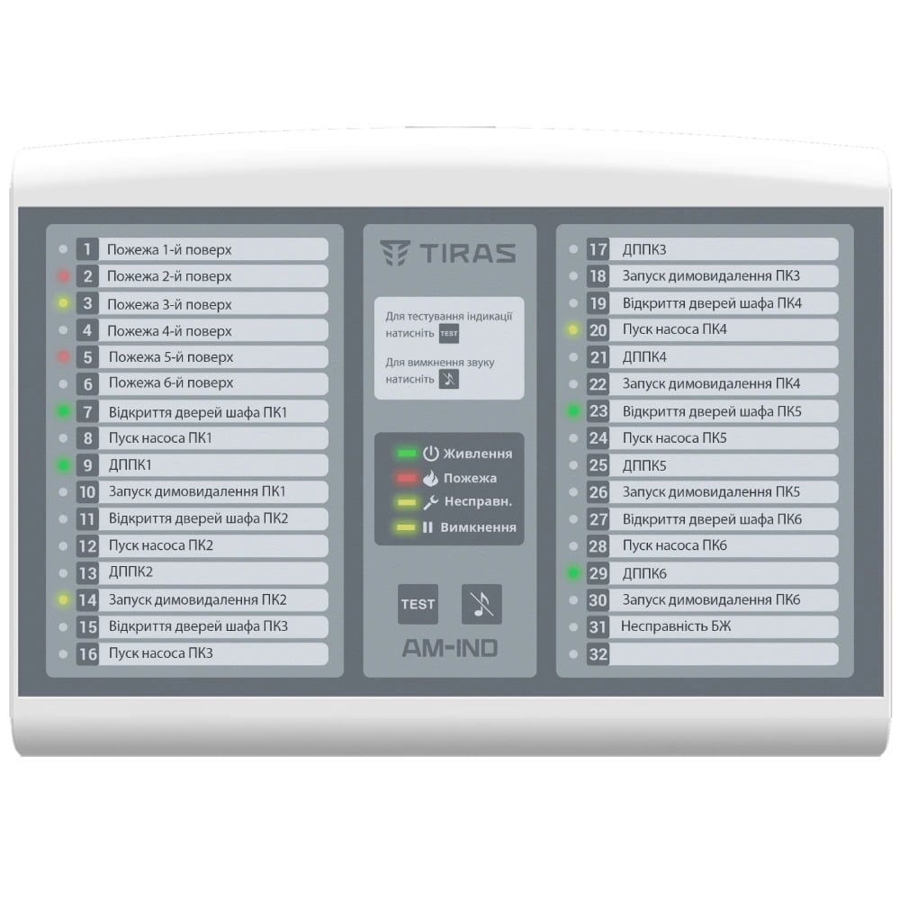 Адресная панель индикации Tiras AM-IND 32 LED-индикаторы IP30 Серый (9523755d)