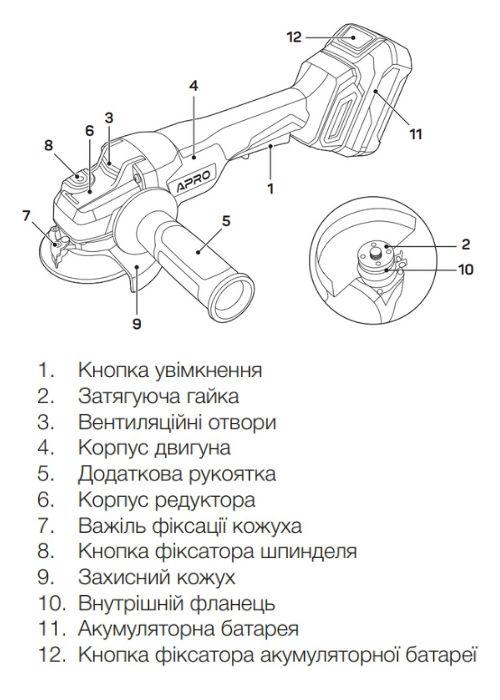 Болгарка акумуляторна безщіткова Apro 20AGB без АКБ та ЗП 20 В 125 мм - фото 5