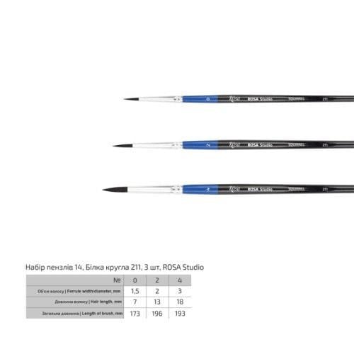 Набор кистей Rosa Studio №0/2/4 3 шт. (1240) - фото 2 Набор кистей Rosa Studio №0/2/4 3 шт. (1240) - фото 2