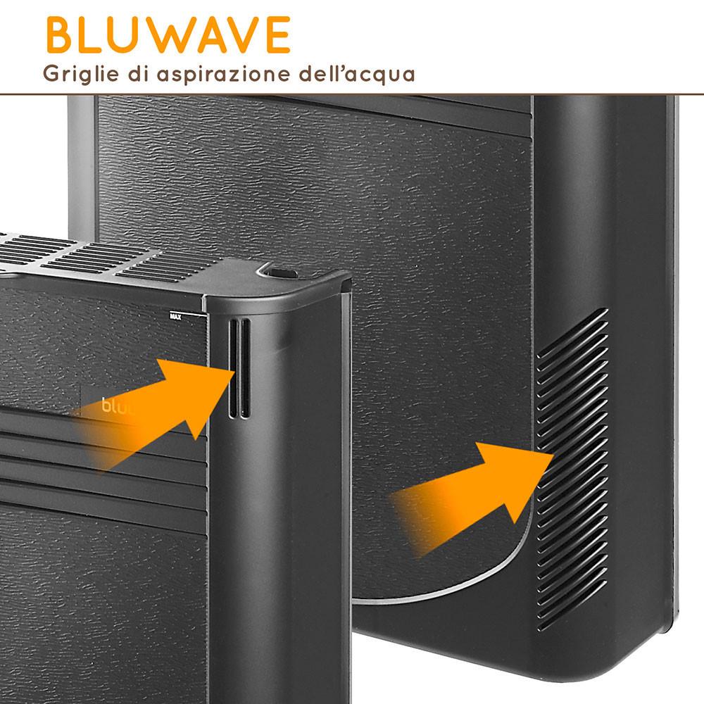 Фильтр для аквариума внутренний Ferplast Bluwave 03 21х6,5х25 см 5 Вт 250 л/час на 75 л (66103017) - фото 3