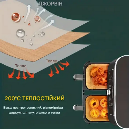 Форми пергаментні для аерогрилю духовки мультипечі 50 шт. 22/14 см (SAM-50G) - фото 3 Форми пергаментні для аерогрилю духовки мультипечі 50 шт. 22/14 см (SAM-50G) - фото 3