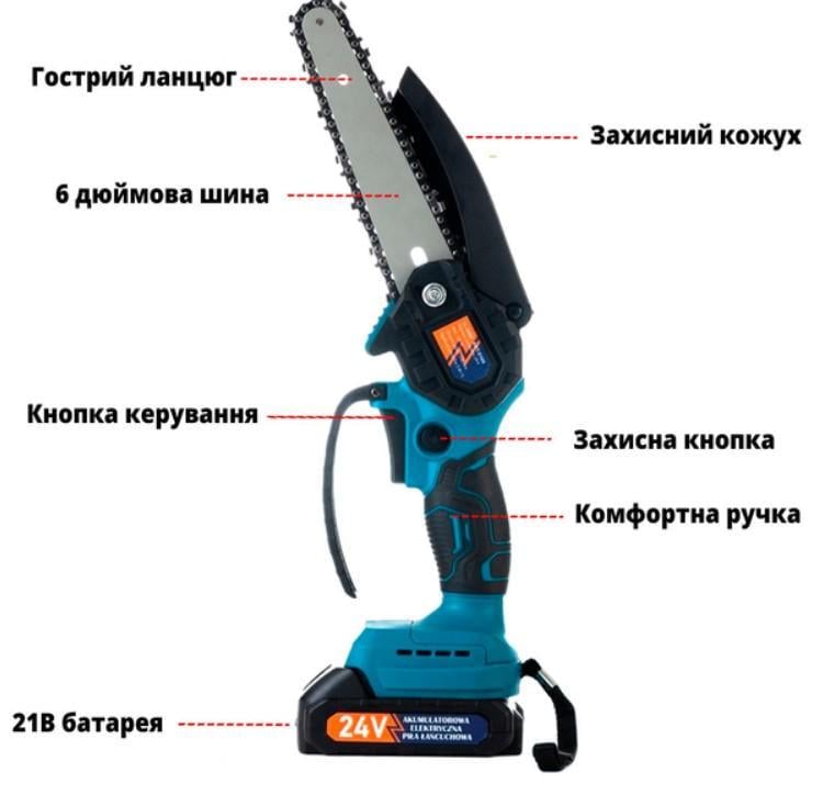 Минипила портативная Domotec 24V с двумя аккумуляторами и кейсом 6'' Синий (2104618704) - фото 6 Минипила портативная Domotec 24V с двумя аккумуляторами и кейсом 6'' Синий (2104618704) - фото 6