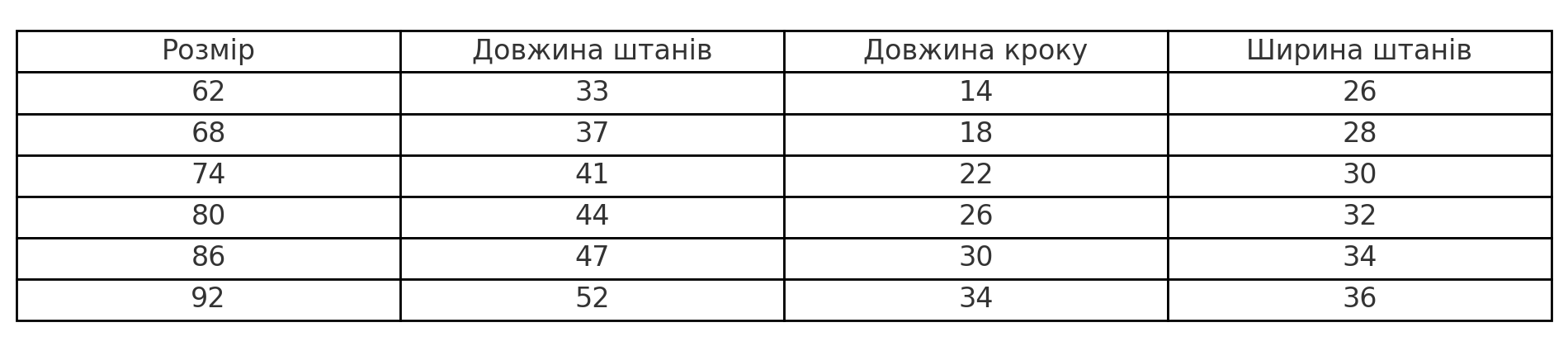Детский костюм для малыша свитшот и штанишки 86 см Лате (2685670297) - фото 5 Детский костюм для малыша свитшот и штанишки 86 см Лате (2685670297) - фото 5
