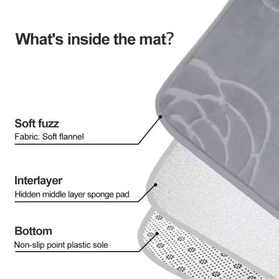 Набір килимків у ванну кімнату Rose 2 шт. 80 см Grey (128608) - фото 4 Набір килимків у ванну кімнату Rose 2 шт. 80 см Grey (128608) - фото 4