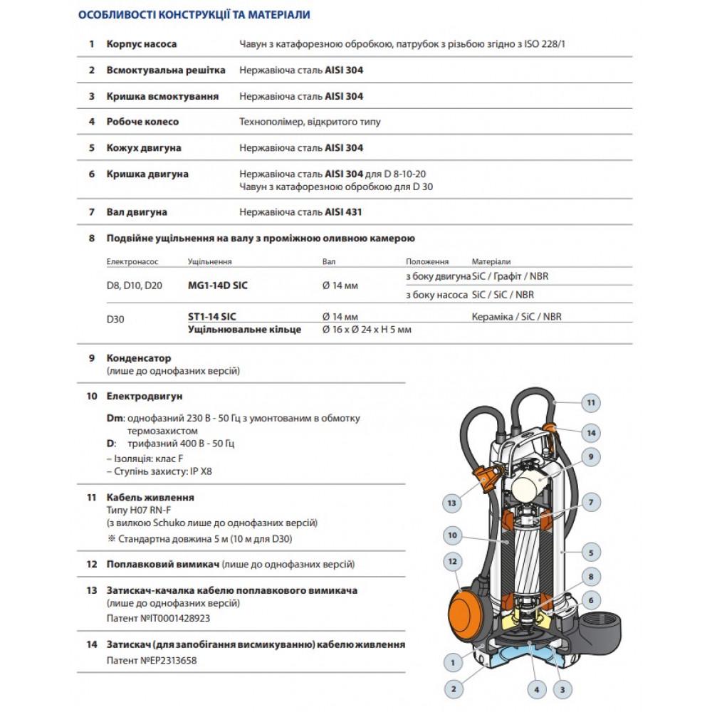 Дренажно-фекальный насос Pedrollo Dm/30 (23944046) - фото 6 Дренажно-фекальный насос Pedrollo Dm/30 (23944046) - фото 6