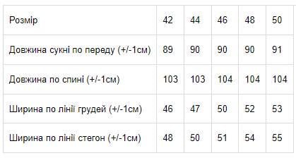 Сукня жіноча Носи своє р. 42 Сірий (8008-077-v4) - фото 2