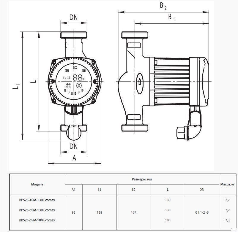 Насос циркуляционный NPO BPS 25-6SM-180 Ecomax (14198450) - фото 2