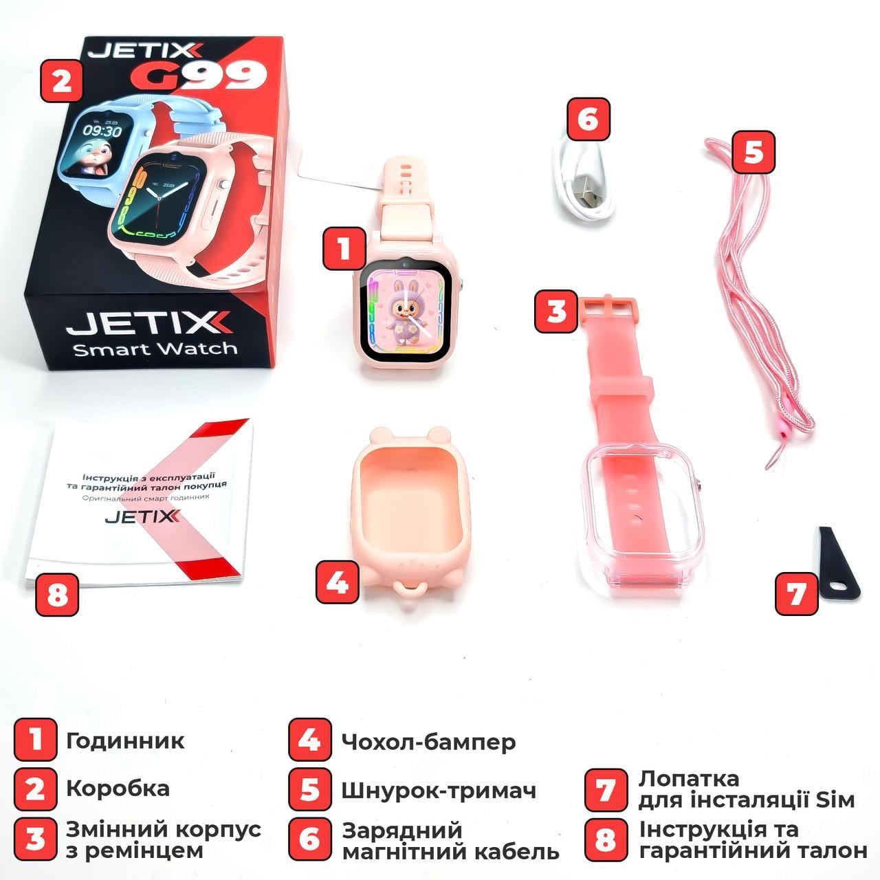 Смарт-годинник дитячий JETIX G99 зі змінним корпусом GPS 4G відеодзвінком і вологозахистом Pink (10985367) - фото 9