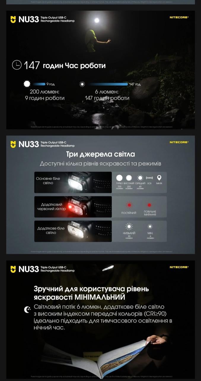 Фонарь налобный Nitecore NU33 с рассеивателем для кемпинга (010212) - фото 8