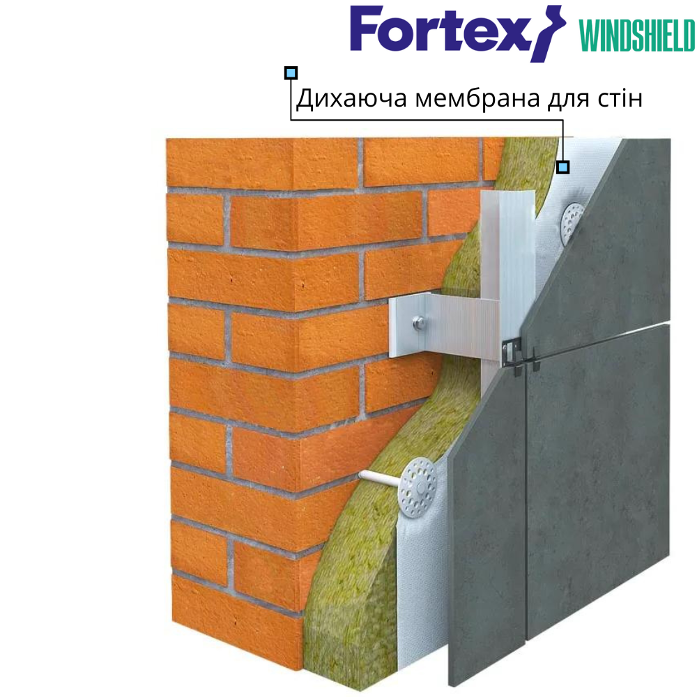 Мембрана ветроизоляционная Fortex Windshield 1,5х50 м 75 м2 100 г/м2 (3300151) - фото 10 Мембрана ветроизоляционная Fortex Windshield 1,5х50 м 75 м2 100 г/м2 (3300151) - фото 10