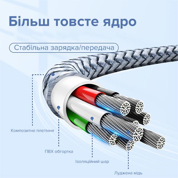 Кабель зарядки Remax RC-124a Jany USB 2.0 Type-C 2.4A 1 м Silver - фото 6 Кабель зарядки Remax RC-124a Jany USB 2.0 Type-C 2.4A 1 м Silver - фото 6