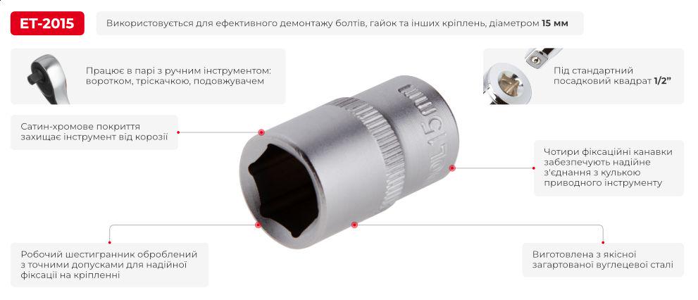 Головка шестигранная Intertool ET-2015 1/2" 15х38 мм - фото 3