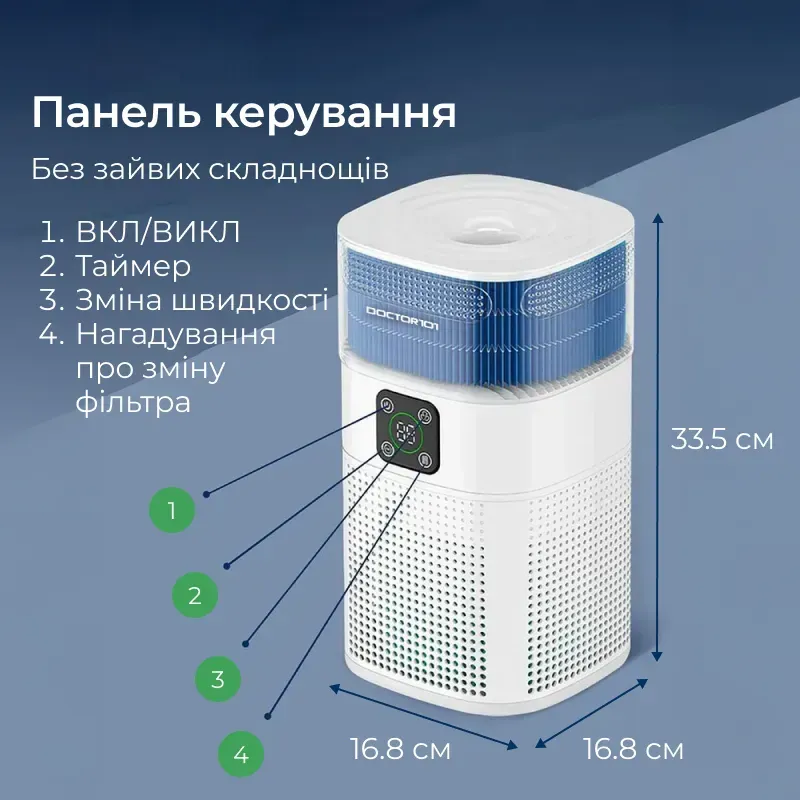 Очищувач повітря Doctor-101 Zean 2в1 із функцією зволоження та HEPA-фільтром - фото 6 Очищувач повітря Doctor-101 Zean 2в1 із функцією зволоження та HEPA-фільтром - фото 6