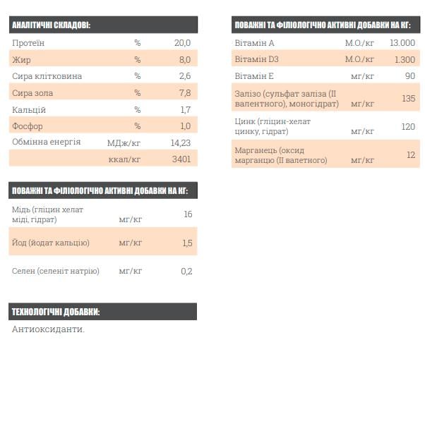 Корм для собак Bavaro Solid сухий 20/8 18 кг (000020294) - фото 2 Корм для собак Bavaro Solid сухий 20/8 18 кг (000020294) - фото 2