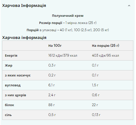 Протеин сывороточный Impact Whey Isolate 1000 г Strawberry-Cream (100-48-6802574-20) - фото 2