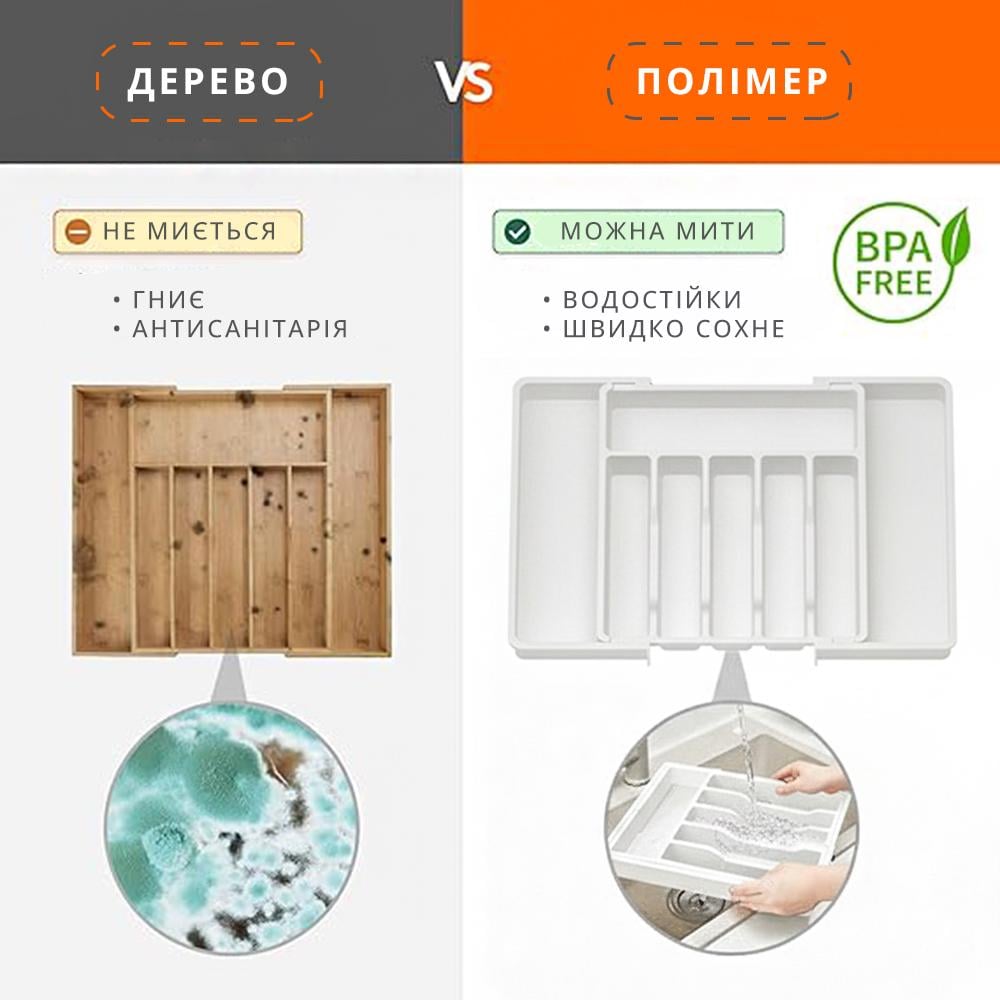 Кухонный лоток для столовых приборов и принадлежностей Белый (ORSTPR-WHT-1392) - фото 5 Кухонный лоток для столовых приборов и принадлежностей Белый (ORSTPR-WHT-1392) - фото 5