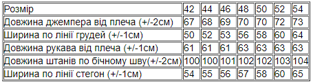 Піжама жіноча Носи Своє Family look р. 44 Синій (8162-F-v0) - фото 3