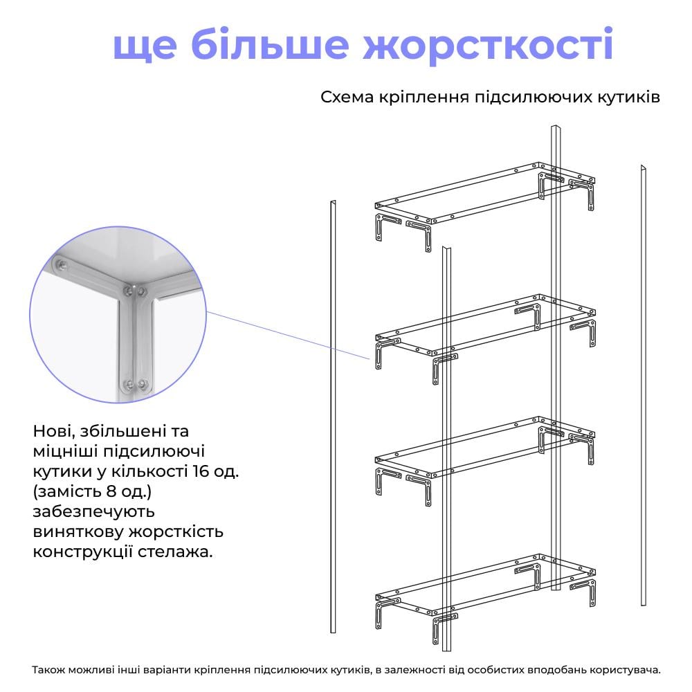 Стеллаж металлический 1500х750х300 мм на 4 полки Белый (378888) - фото 3