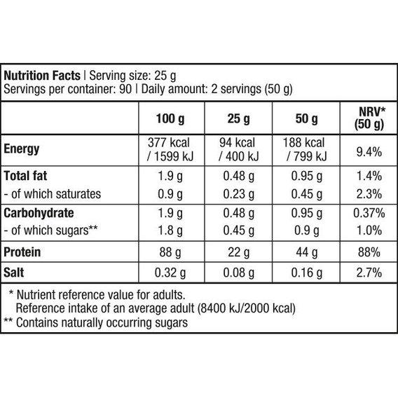 Протеин BioTechUSA Iso Whey Zero 25 г 1 порция Salted caramel - фото 2