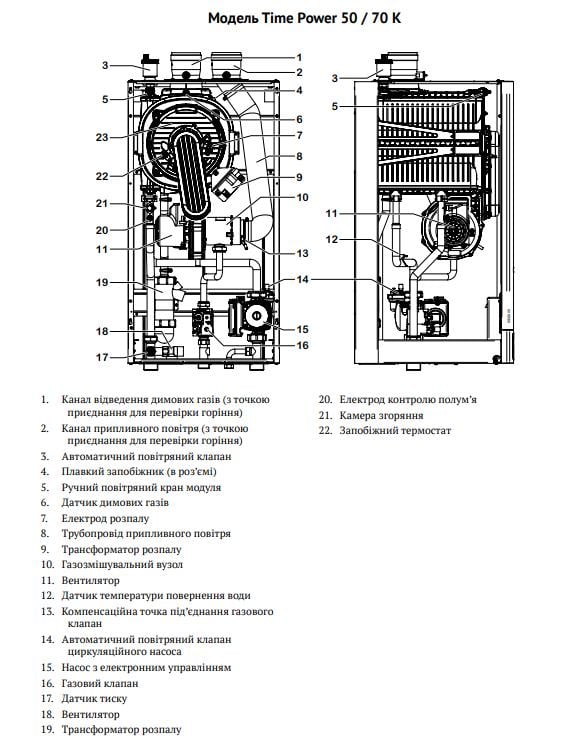 Котел газовий турбо Italtherm одноконтурний Time Power 70 K - фото 3