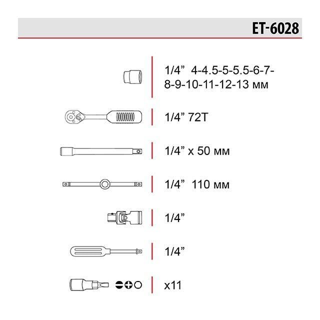 Набор инструментов Intertool ET-6028 1/4" 28 ед. - фото 8