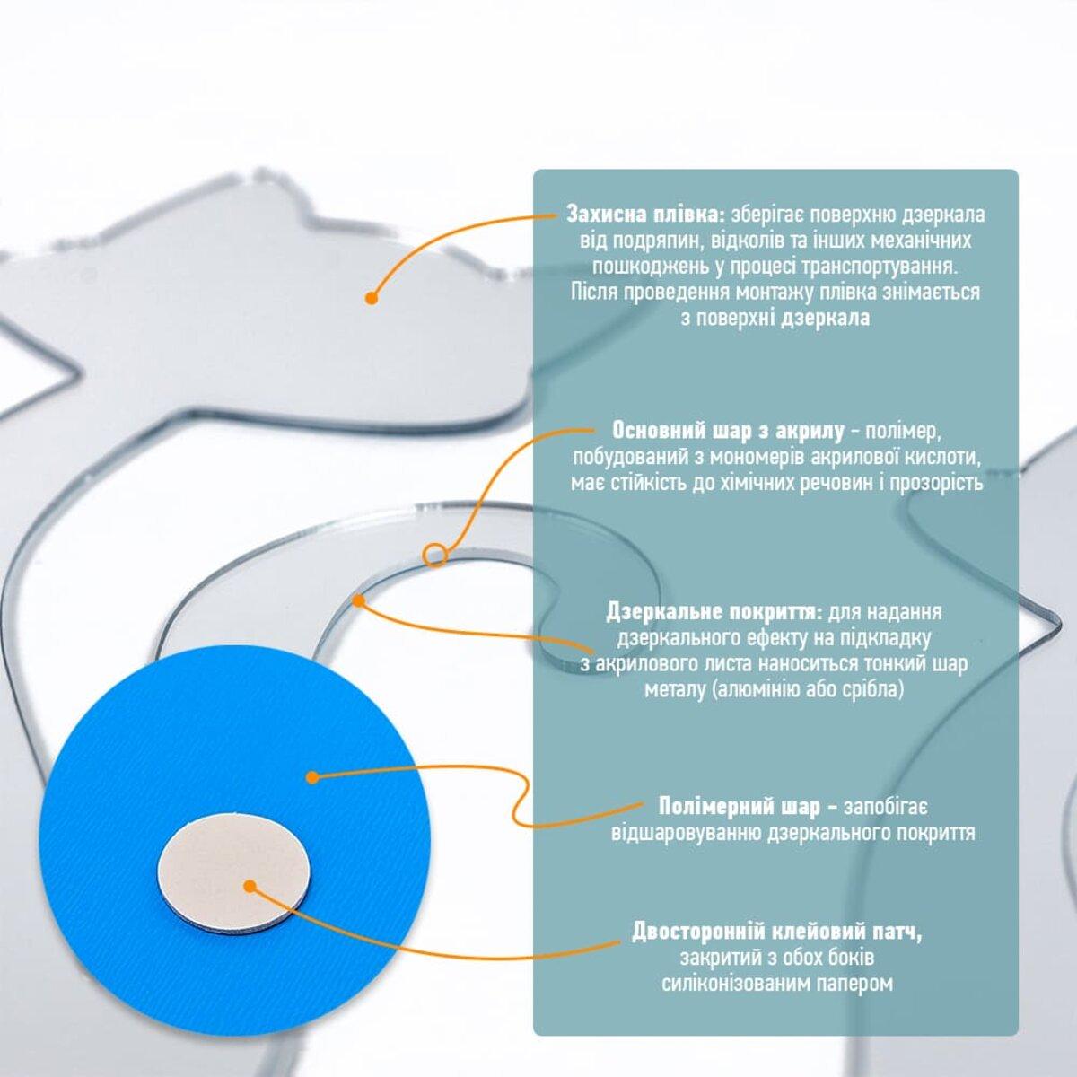 Декор дзеркальний акриловий самоклеючий Котики 4 шт. Сріблястий (SW-00002494) - фото 4 Декор дзеркальний акриловий самоклеючий Котики 4 шт. Сріблястий (SW-00002494) - фото 4