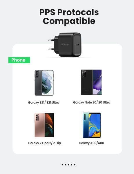 Зарядное устройство Ugreen CD250 PD Fast Charger 25W + USB Cable EU (50581) - фото 3 Зарядное устройство Ugreen CD250 PD Fast Charger 25W + USB Cable EU (50581) - фото 3