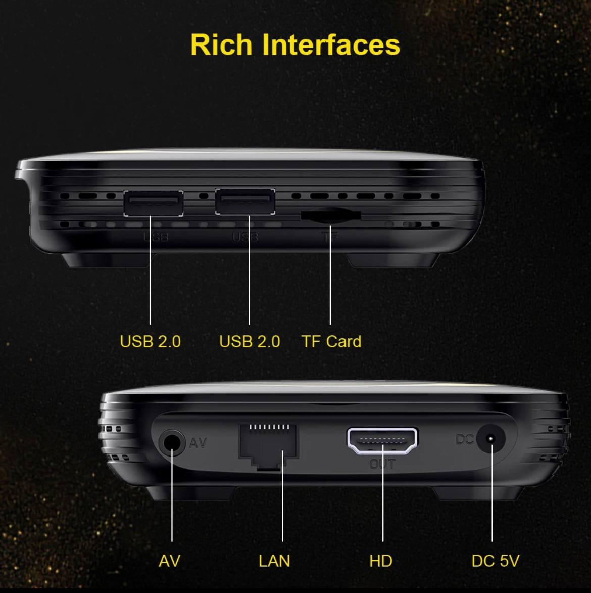 Приставка смарт ТВ Transpeed 4/64 Gb Android 12 - фото 7