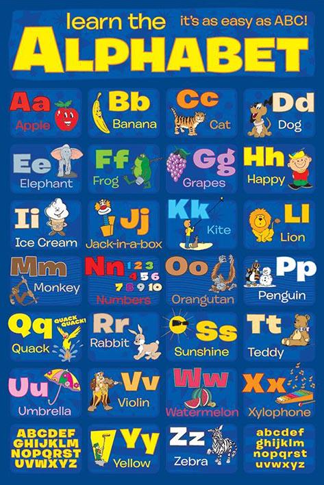 Постер плакат Изучите Алфавит/Learn the Alphabet 61x91,5 см