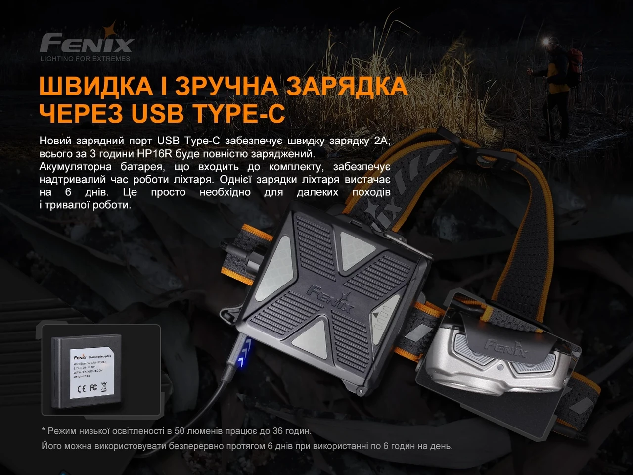 Ліхтар налобний Fenix HP16R Type-C 1250 lm 260 м (27831944) - фото 8 Ліхтар налобний Fenix HP16R Type-C 1250 lm 260 м (27831944) - фото 8