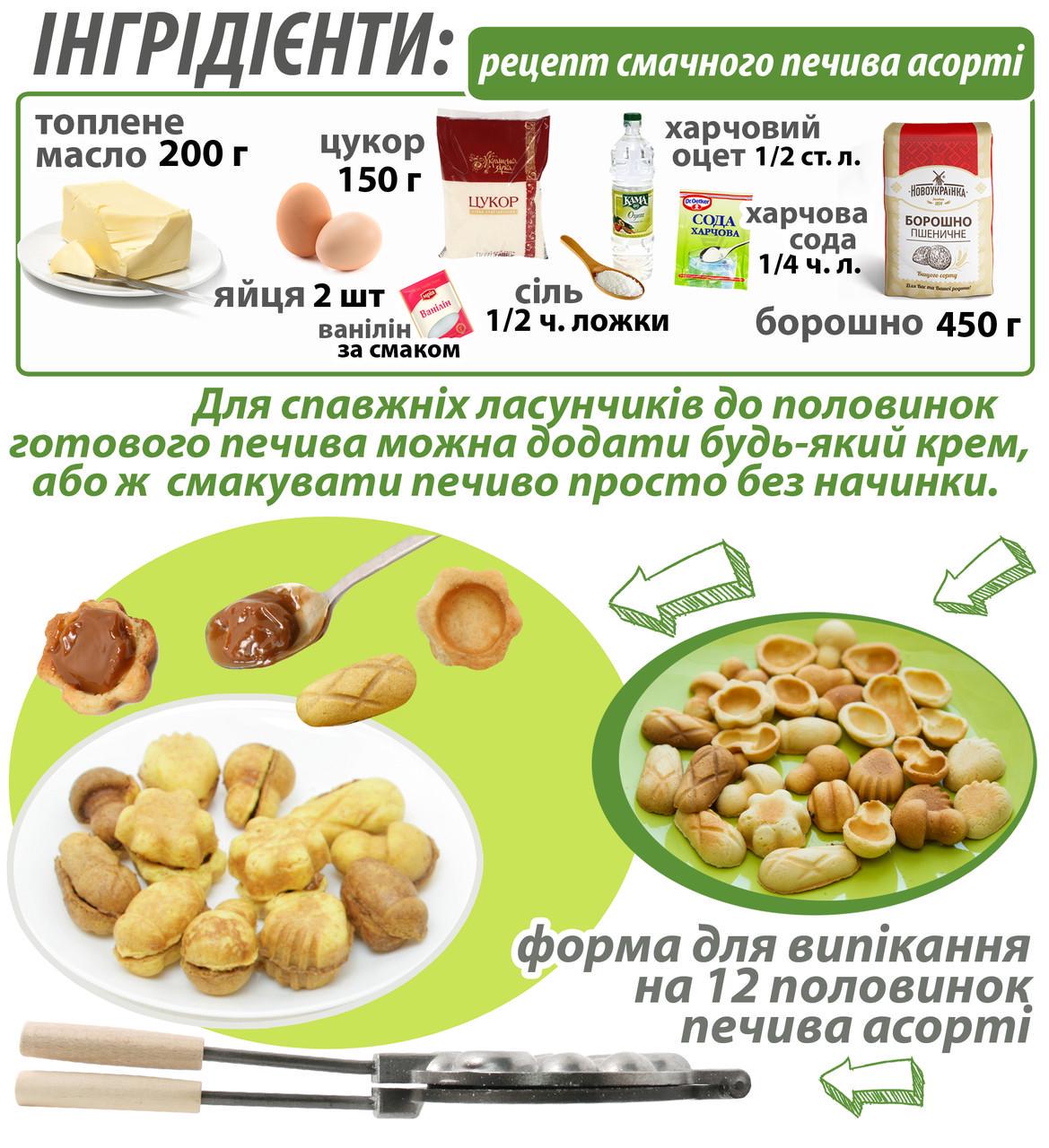 Форма для випічки печива Corby Асорті 12 з гранітним покриттям (23966575) - фото 4 Форма для випічки печива Corby Асорті 12 з гранітним покриттям (23966575) - фото 4