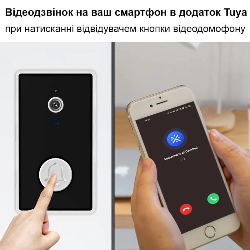 Видеодомофон Nectronix YE-B-01 Wi-Fi на батарейках ААА с отдельным беспроводным USB-звонком (100840) - фото 2 Видеодомофон Nectronix YE-B-01 Wi-Fi на батарейках ААА с отдельным беспроводным USB-звонком (100840) - фото 2