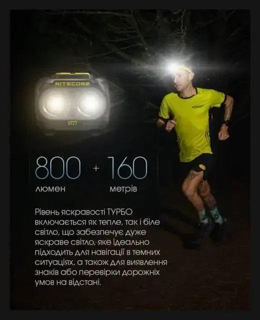 Налобный фонарь Nitecore UT27 (2230491725) - фото 4 Налобный фонарь Nitecore UT27 (2230491725) - фото 4