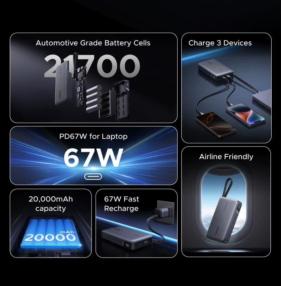 Повербанк UGREEN PB550 20000 mAh PD3.0 65W 67 Вт Grey (55996) - фото 20 Повербанк UGREEN PB550 20000 mAh PD3.0 65W 67 Вт Grey (55996) - фото 20