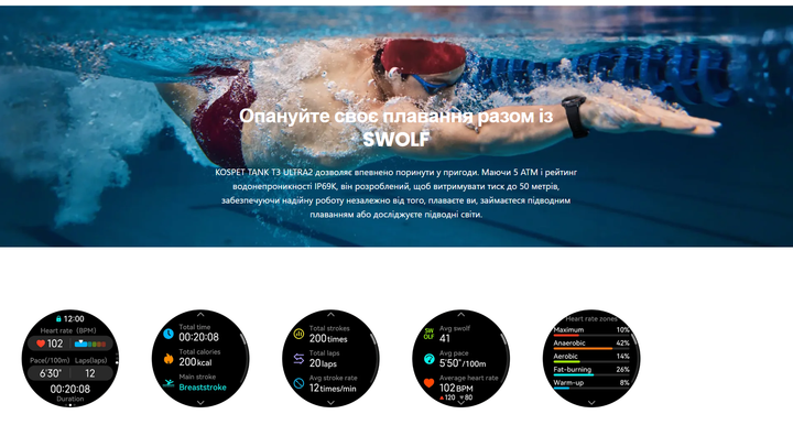 Смарт-годинник Kospet Tank T3 Ultra 2 модуль GPS Special Edition два ремінці Silver (18652) - фото 11