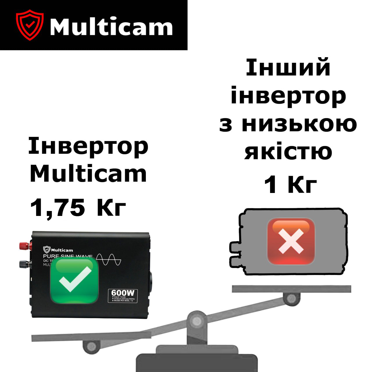 Інвертор з чистою синусоїдою Multicam RX-600, перетворювач з 12В в 220В, ідеально для дома, для котельного обладнання, насосів, використовує технологію SPWM, ККД 85-90% - фото 2